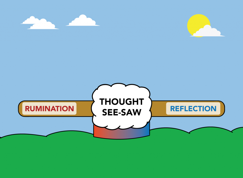 The Right Side of Thought