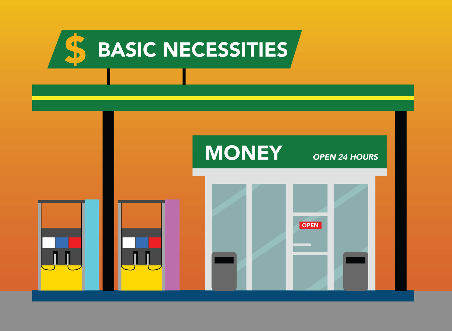 money fuels basic necessities