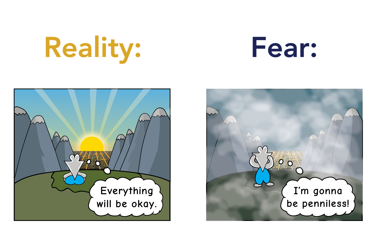 reality vs fear