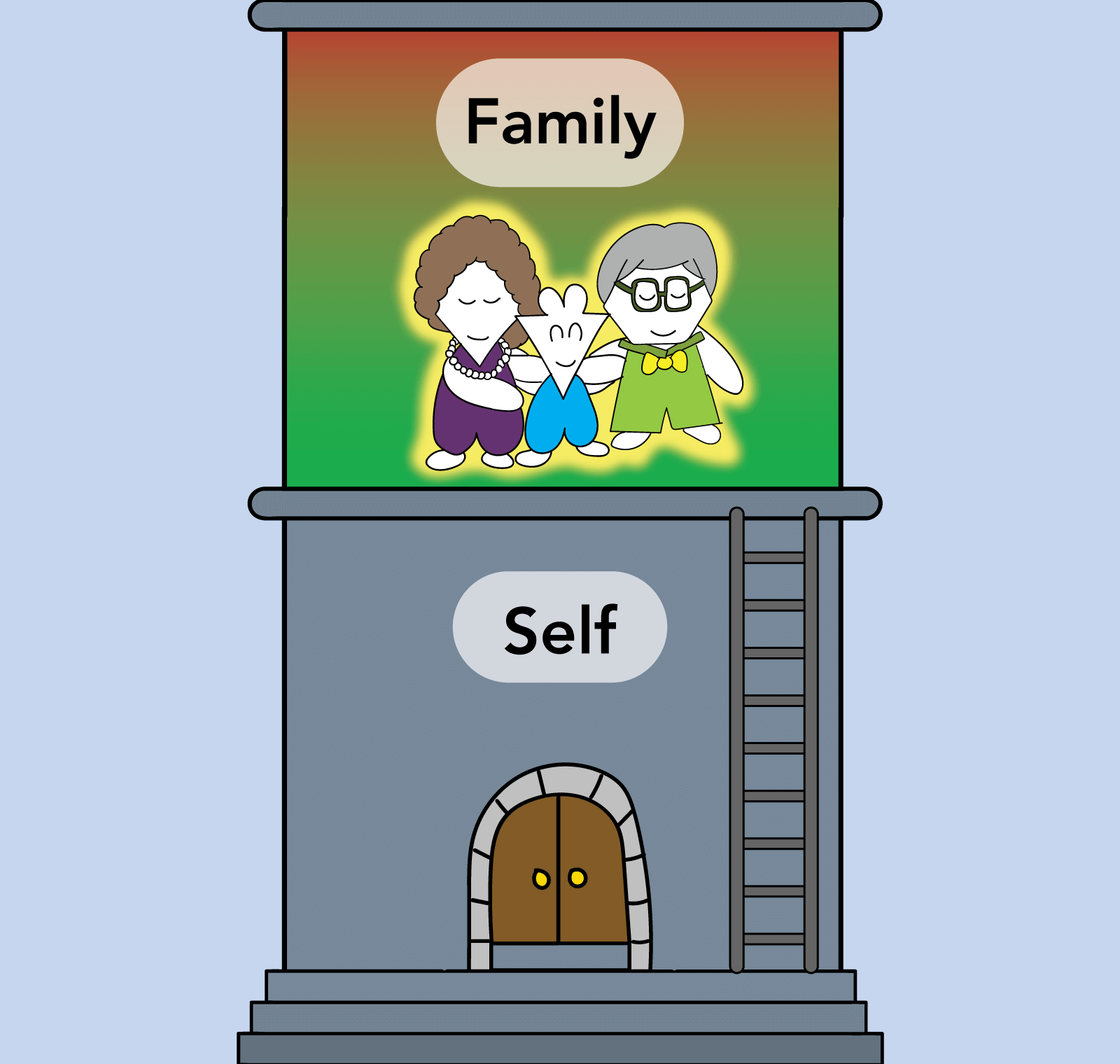 loving family in tower of influence