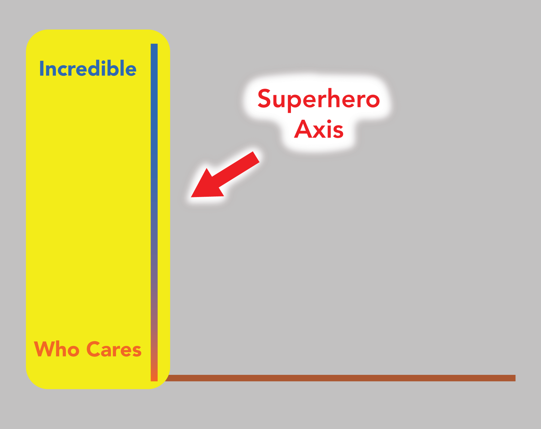 superhero axis