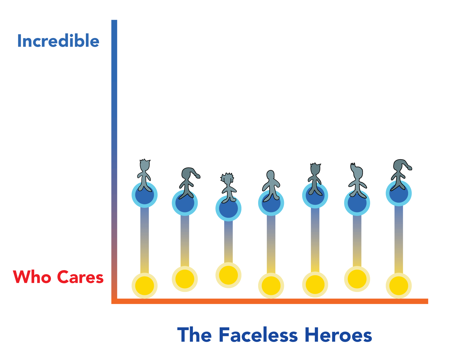 faceless heroes
