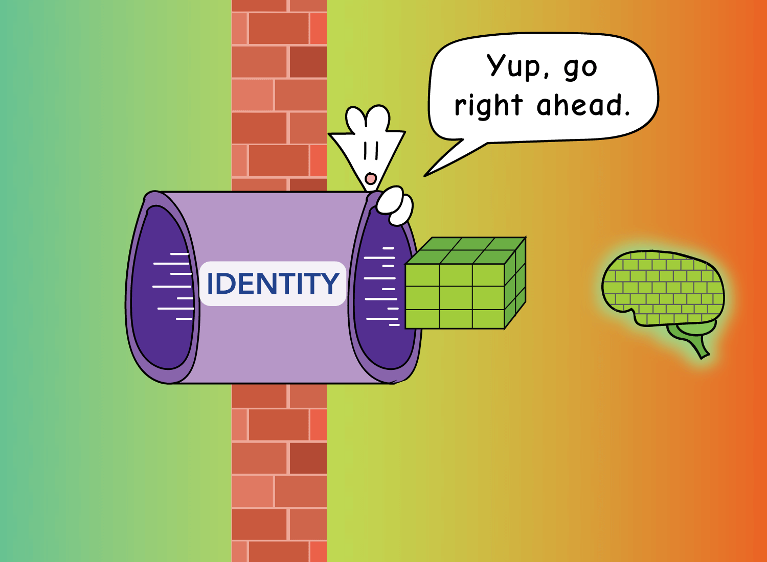 opening up the identity filter to go to the mind