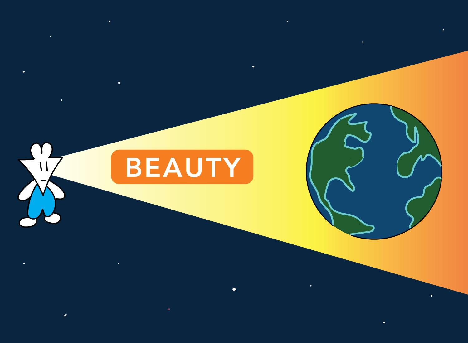 world of beauty