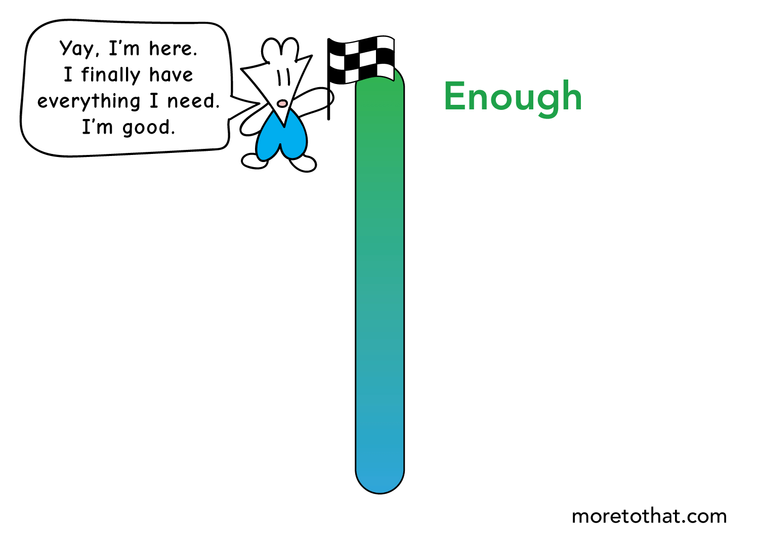 reaching enough - having everything you need