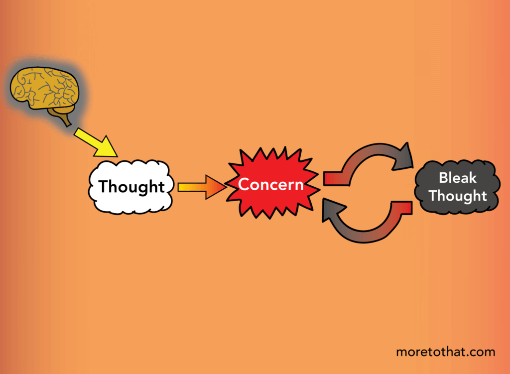 How to Beat Worry